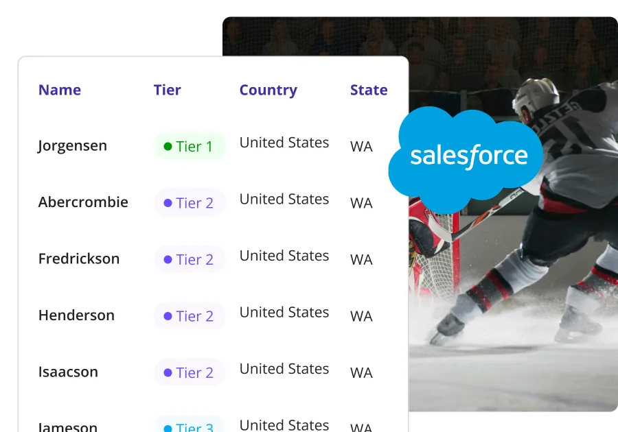 CRM Integration use case for Handbid auction and fundraising platform