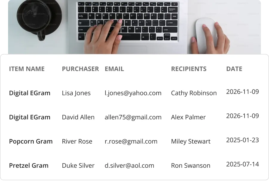 Enterprise Reporting use case for Handbid auction and fundraising platform