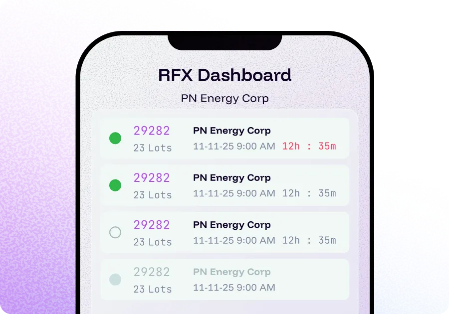 Control Access to Auctions use case for Handbid auction and fundraising platform