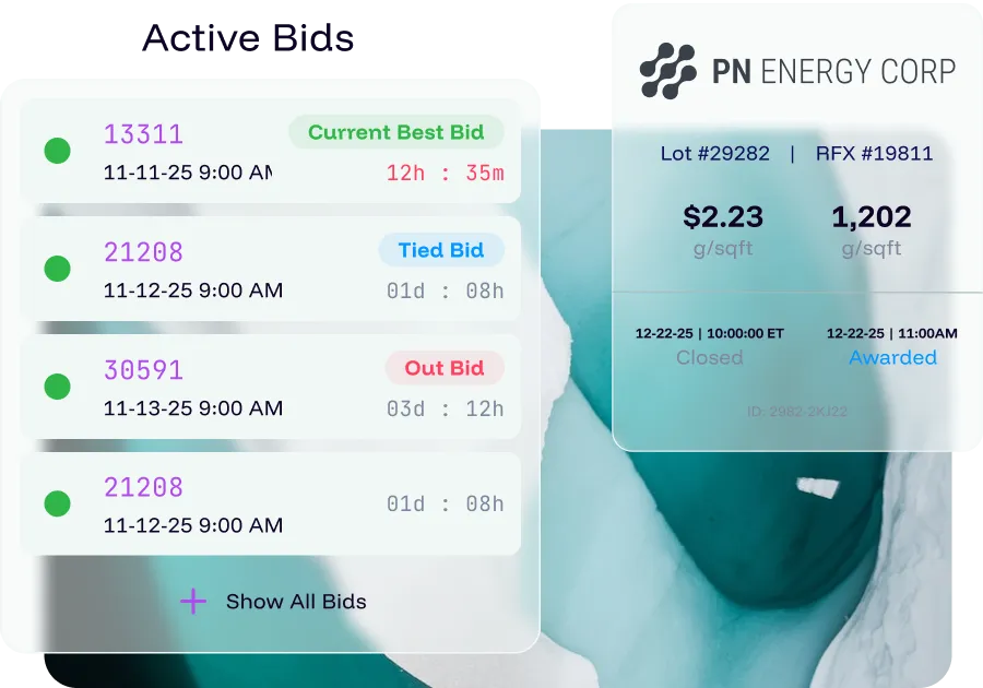 Customized Offer Status use case for Handbid auction and fundraising platform