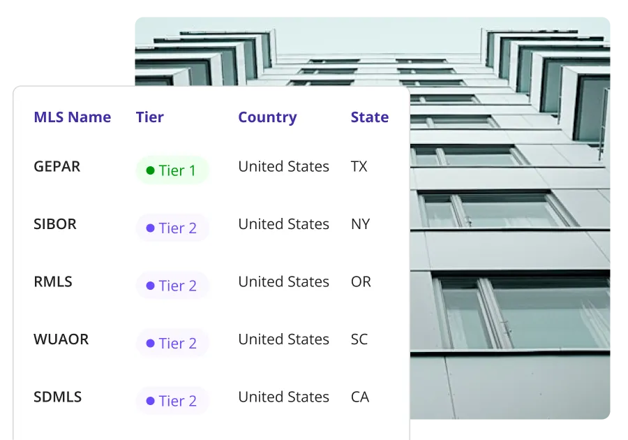 Asset-Aware Registration use case for Handbid auction and fundraising platform