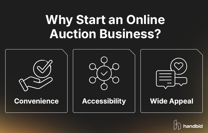 Reasons to start an online auction business, listed in the text below