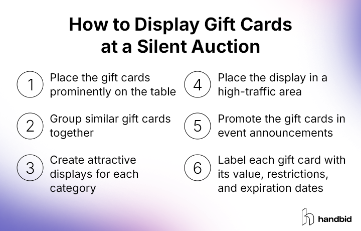Tips for displaying gift cards at silent auctions, also included in the text below
