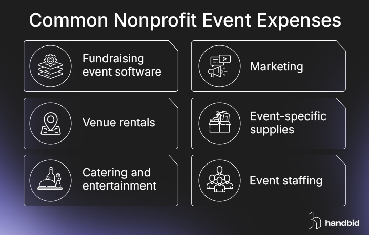 Common expenses to include in your nonprofit event budget, also listed in the text below