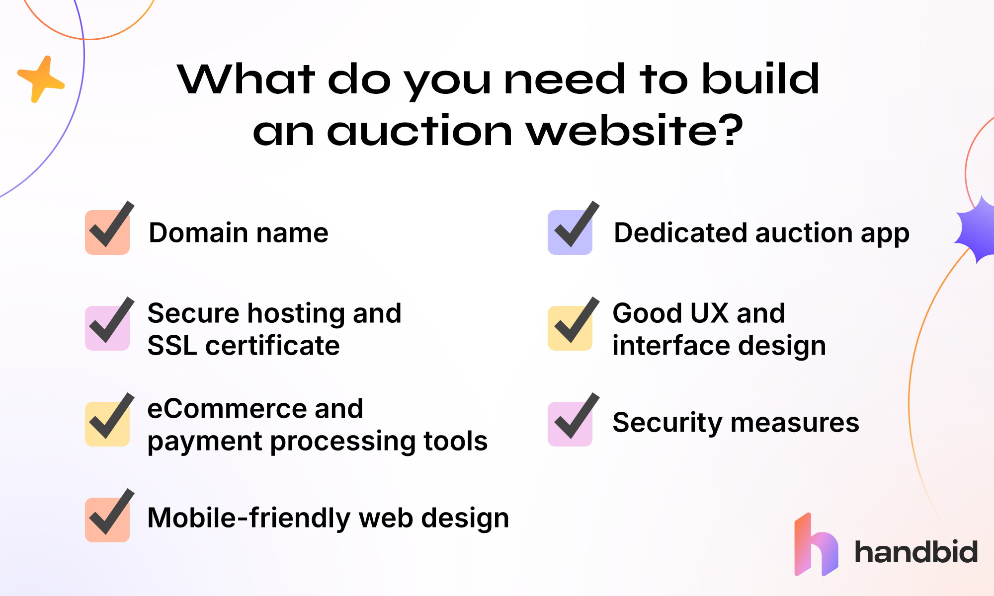 What you need to build an auction website, also listed in the text below
