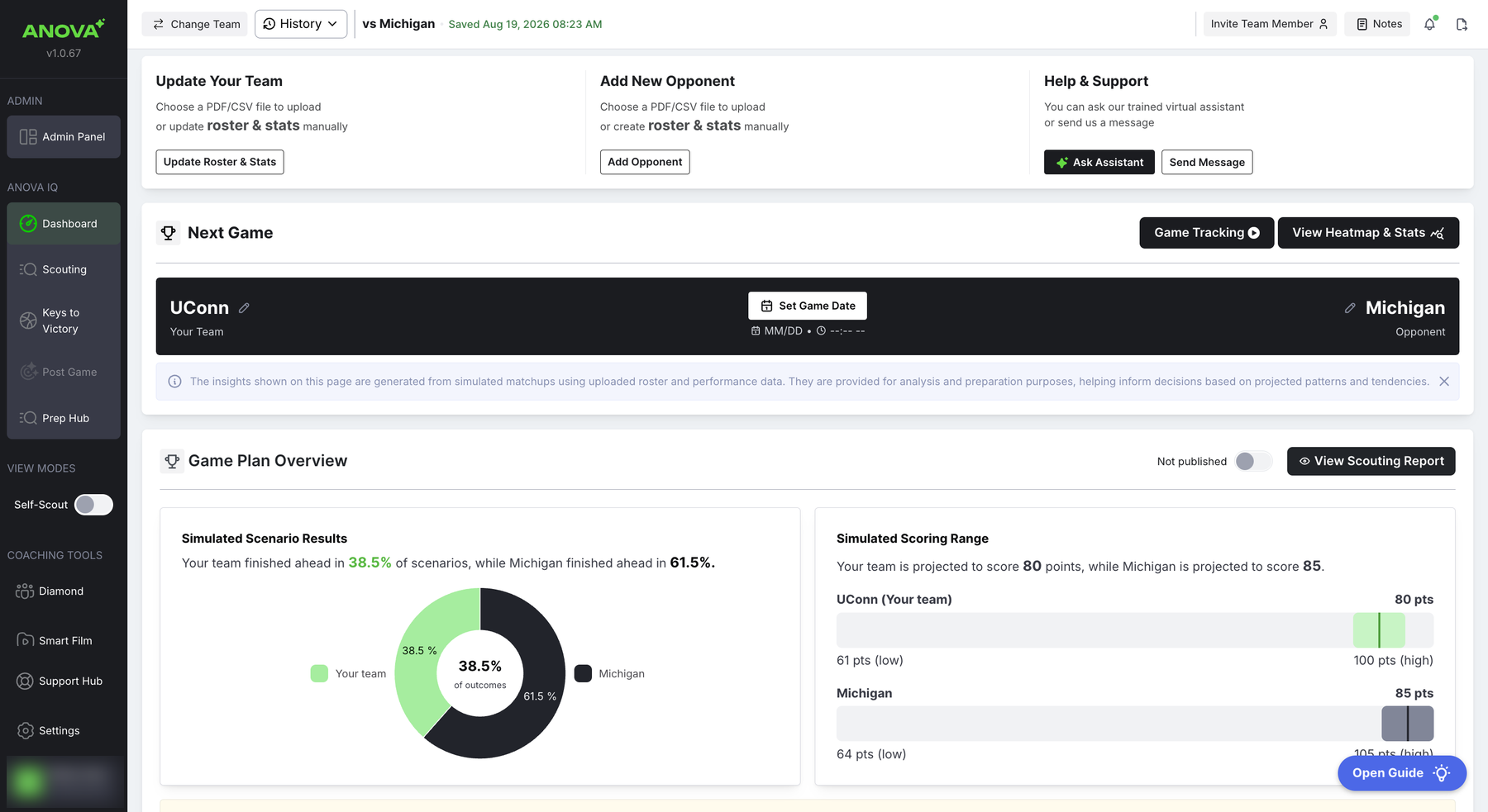 AnovaSports dashboard showing the next game matchup, simulated scenario results and projected scoring range