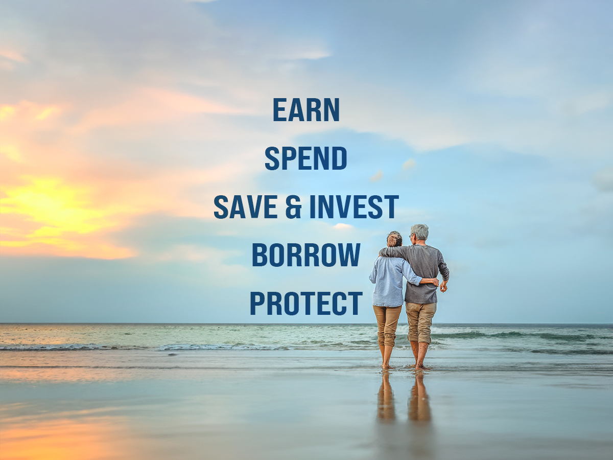 The Five Key Components of Financial Literacy