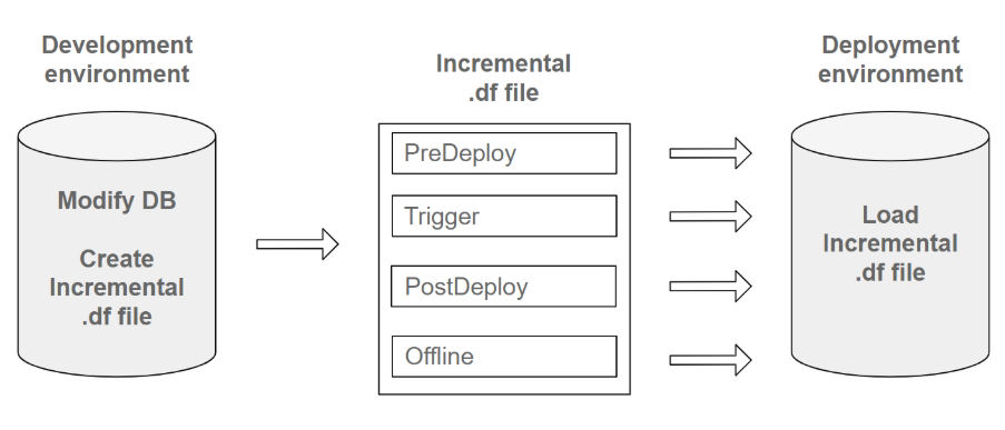 Paveikslėlis, kuriame yra tekstas, ekrano kopija, diagrama, dizainasDirbtinio intelekto sugeneruotas turinys gali būti neteisingas.