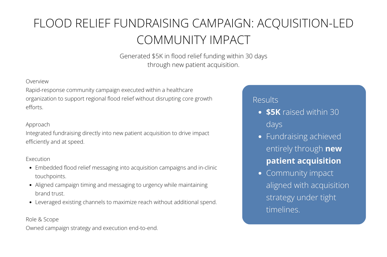 Case Study card showcasing fundraising and execution.