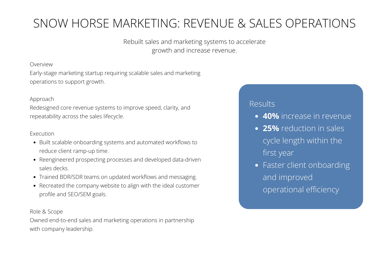 Case Study card showcasing sales and revenue growth.