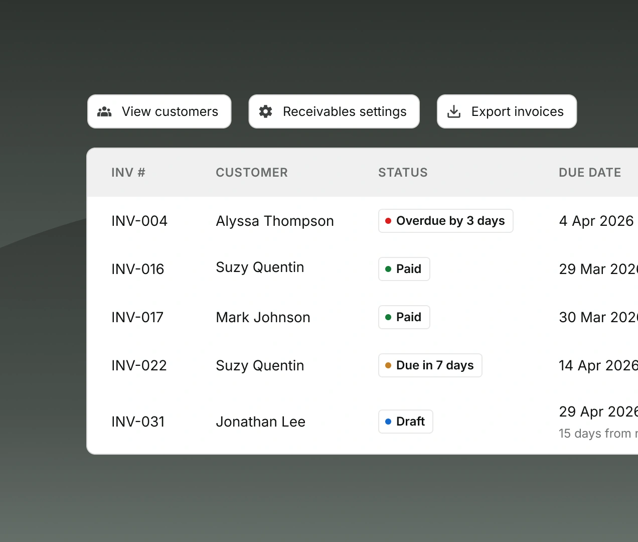 Get paid faster with integrated invoicing