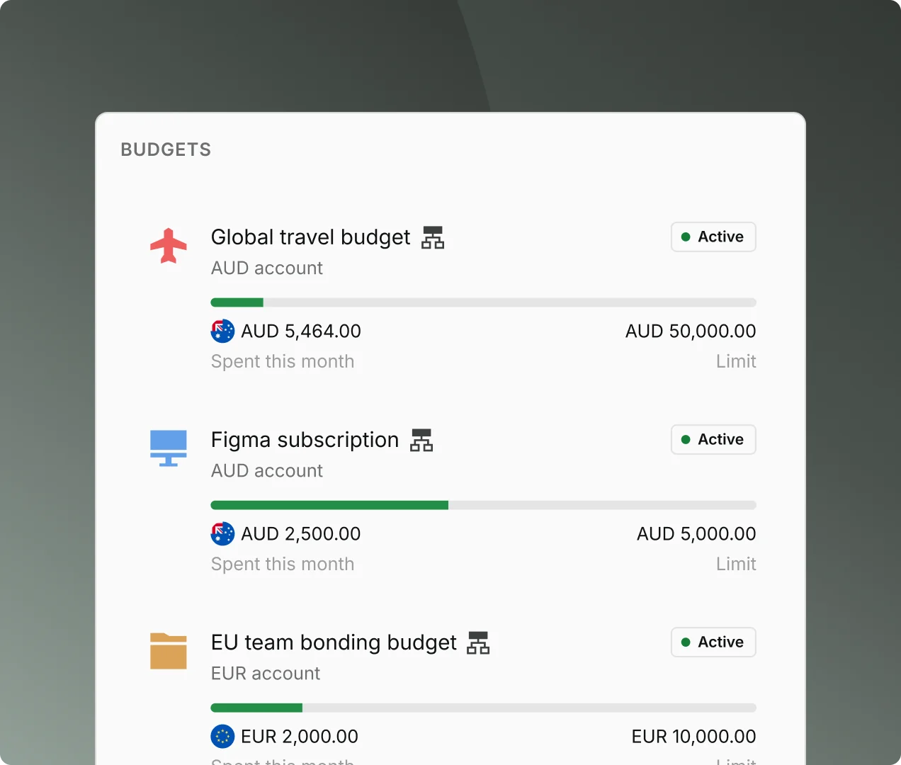 Track COGS and other expenses flawlessly