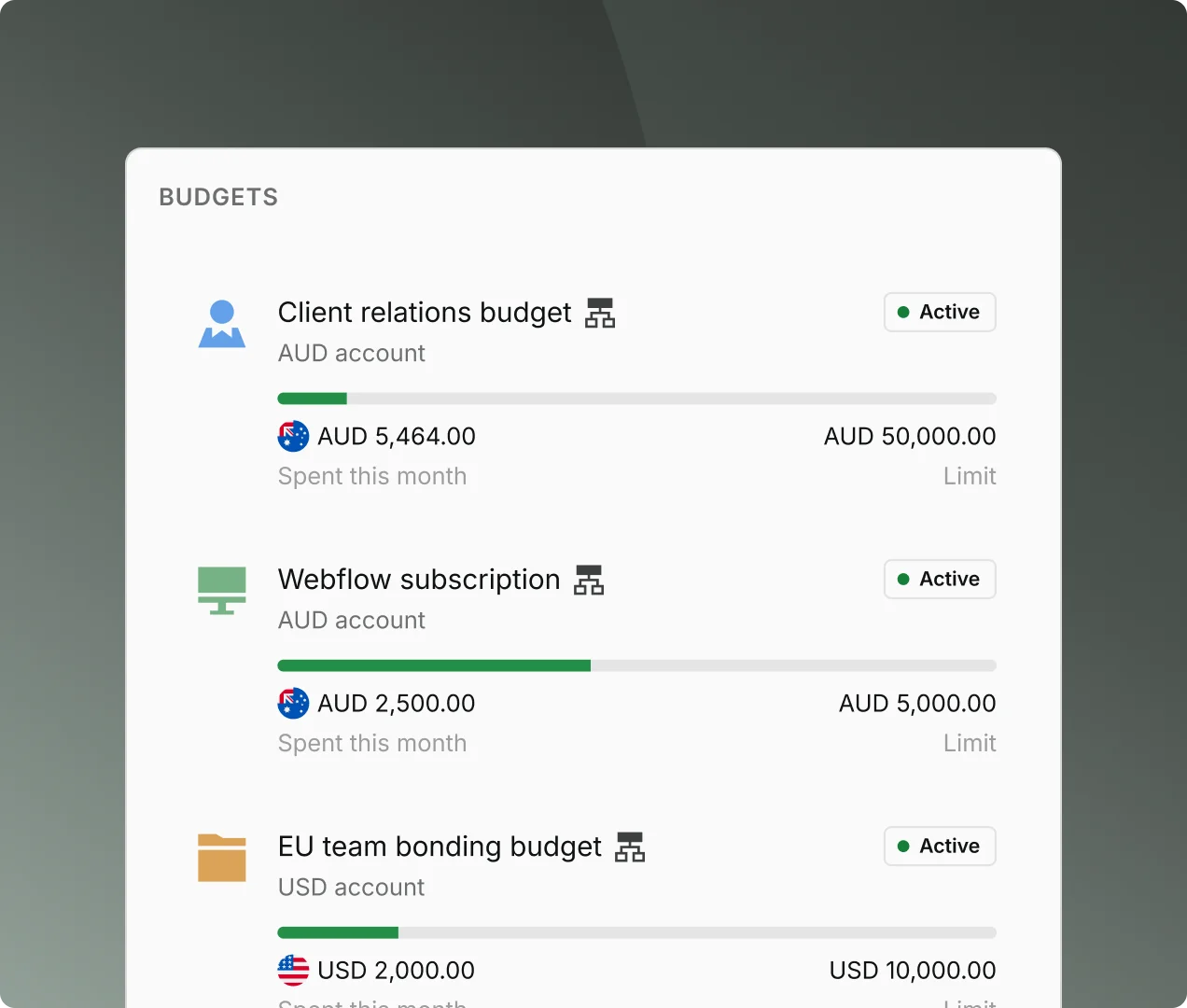 Pay project expenses without the margin squeeze