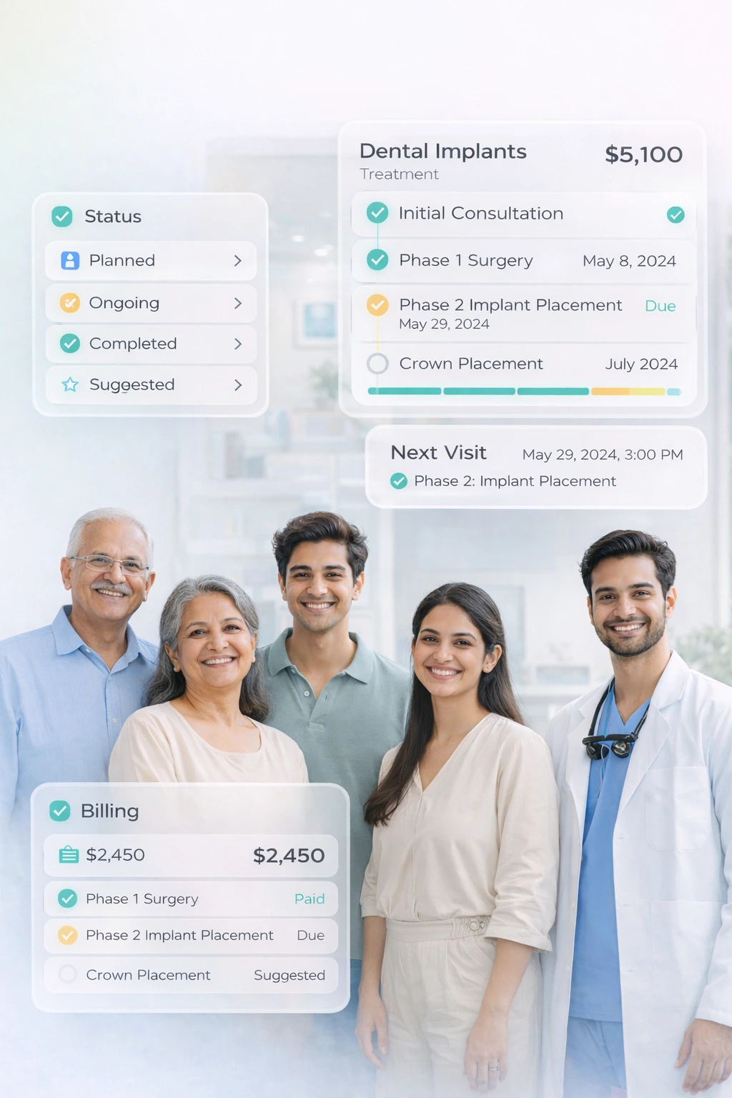 Dental treatment plan tracking with billing status and appointment timeline in patient management software