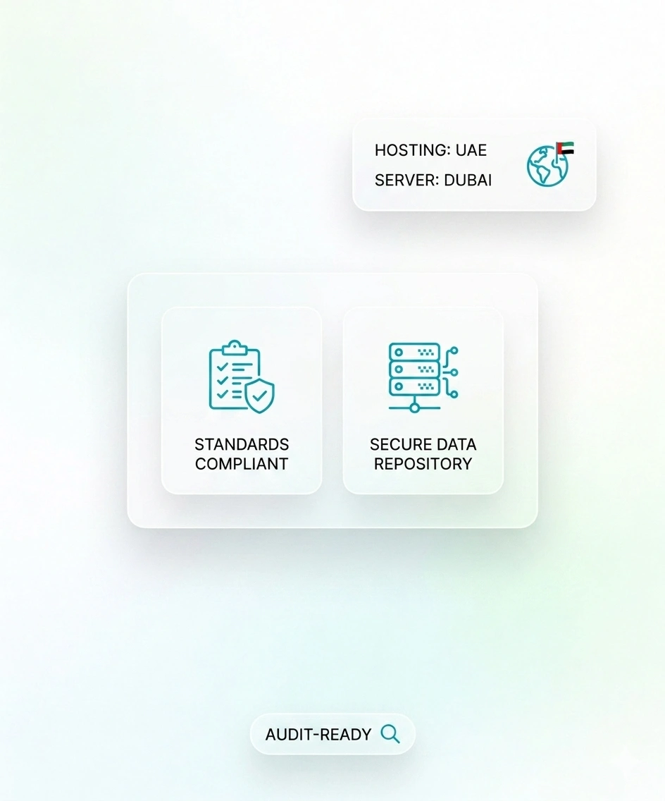DHA compliant healthcare data security with secure data repository and standards-based compliance system