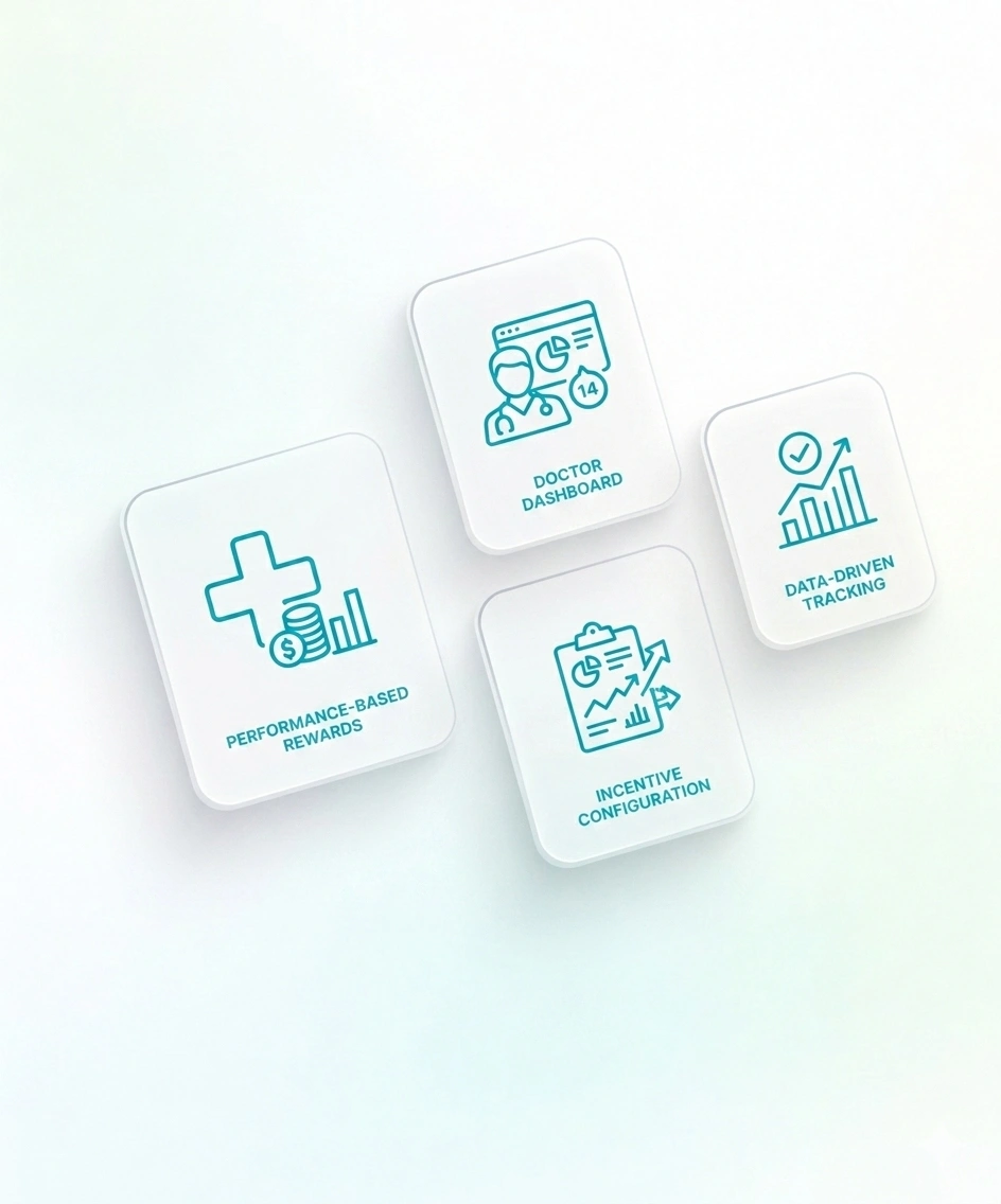 Doctor performance dashboard with incentive tracking and data-driven analytics in healthcare management software
