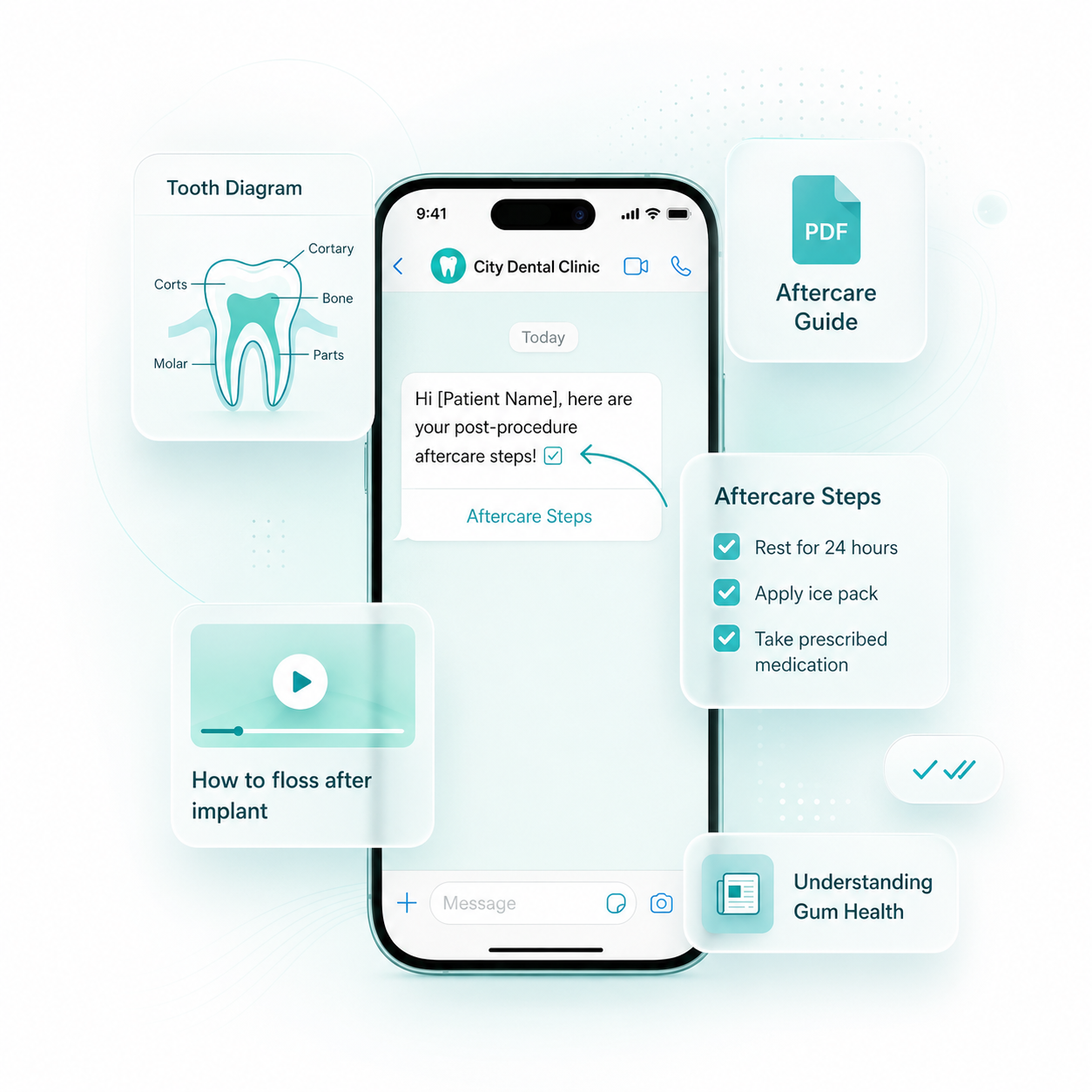 Aftercare instructions and patient education shared via patient management system and clinic communication platform