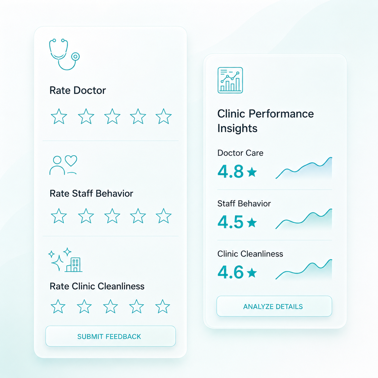 Patient feedback and rating dashboard with clinic performance insights using healthcare CRM software and patient tracking system