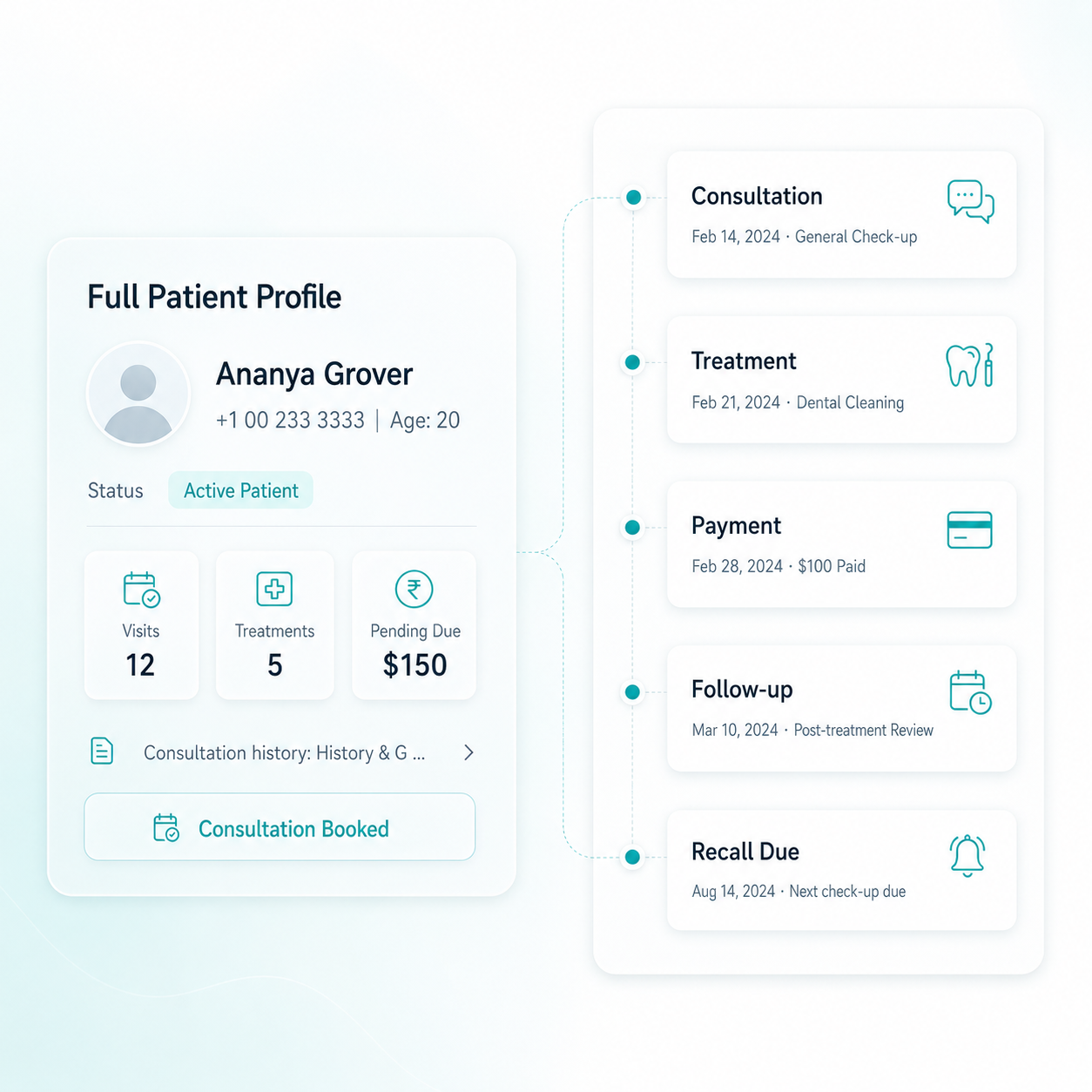 patient management system for hospitals India showing full patient profile timeline consultation treatment payment follow up healthcare CRM software