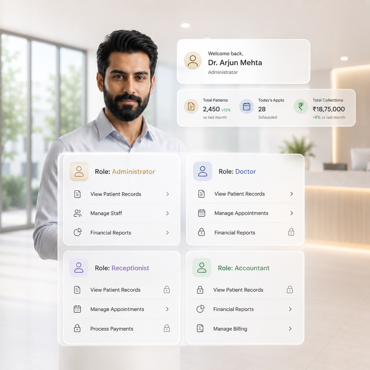 Role-based access dashboard in clinic management software India showing admin, doctor, receptionist, and accountant permissions