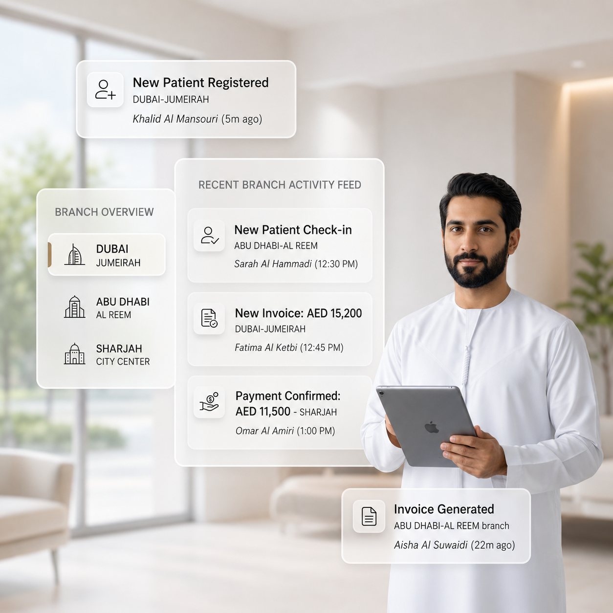 Multi-location clinic activity tracking in hospital management software India with branch updates, patient check-ins, and invoice notifications