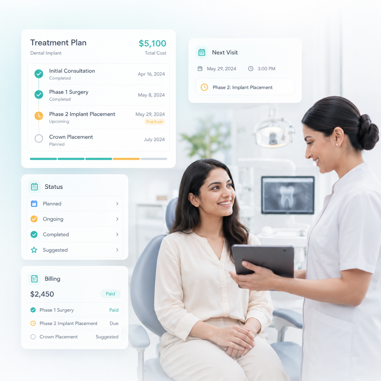 Dental treatment plan tracking with billing status and appointment timeline in patient management software