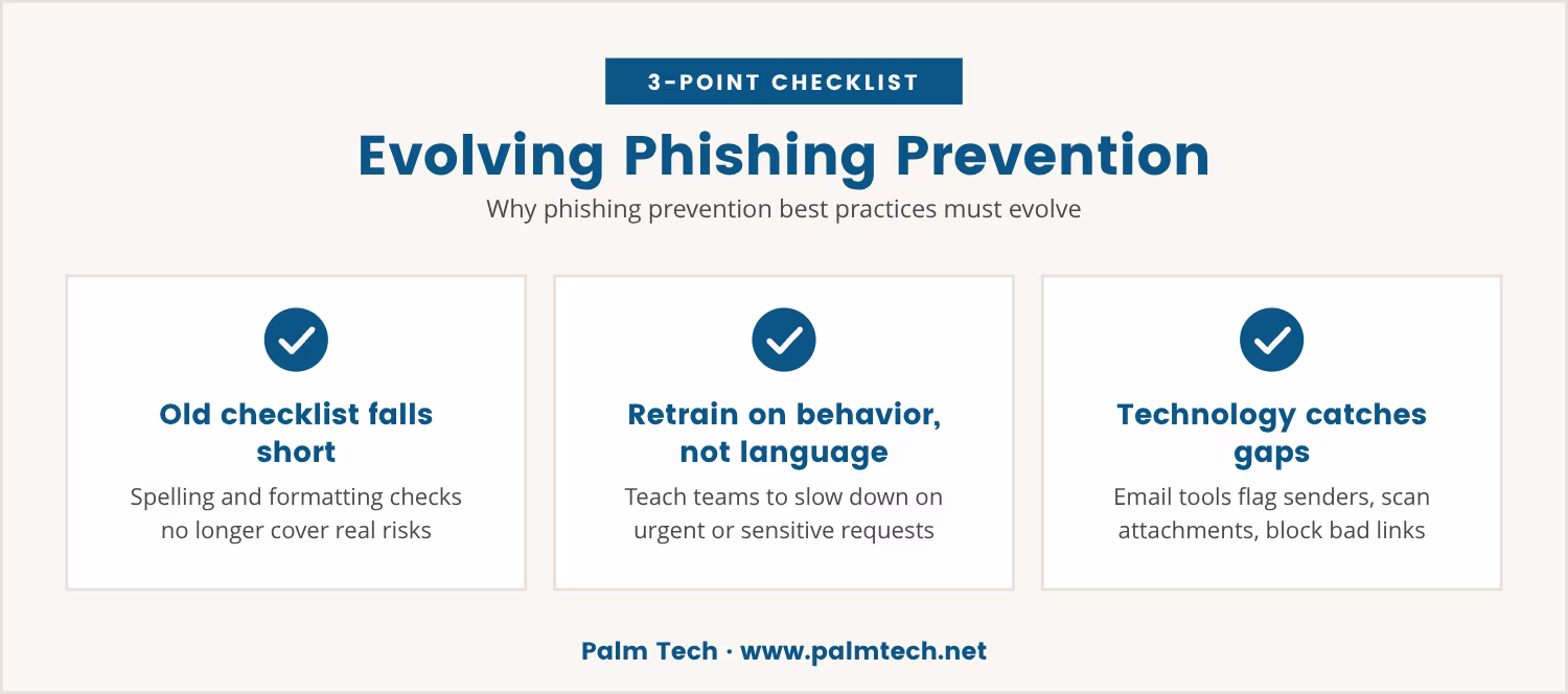 Checklist: Evolving Phishing Prevention