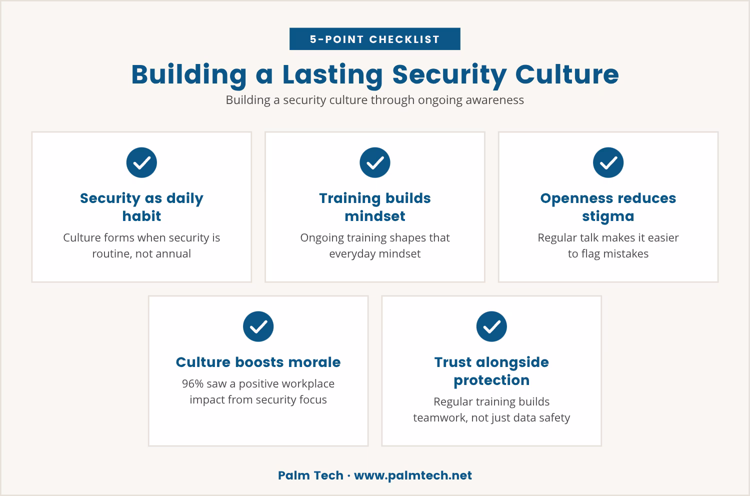 Checklist: Building a Lasting Security Culture
