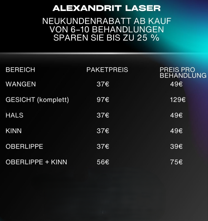 Preiselist Alexandrite Laser Man