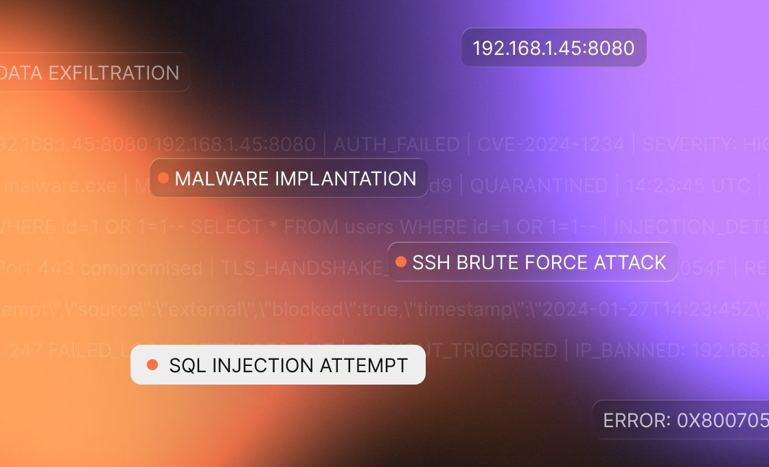 Graphic with cyber attack terms highlighted against a blurred orange and purple background, including malware implantation, SQL injection attempt, SSH brute force attack, and an IP address 192.168.1.45:8080.