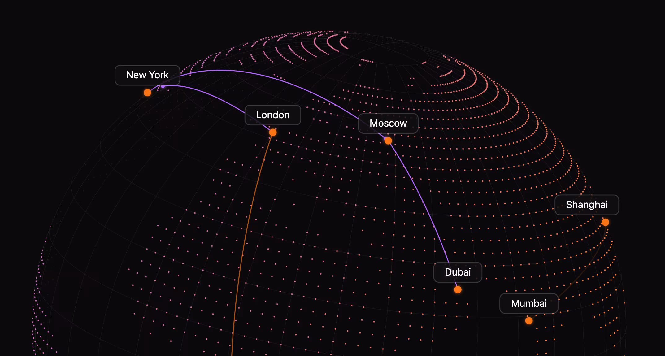 Digital globe with orange dots marking New York, London, Moscow, Dubai, Mumbai, and Shanghai connected by purple and orange curved lines.