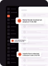 Email inbox interface showing notifications for an email received by Maria Novak at 11:30 AM, Sofia Moreno buying a product at 4:20 PM, and Isabella Rossi redeeming a discount code at 2:40 PM.