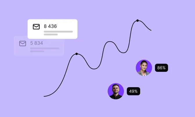 Line graph with email counts and user photos showing percentages 49% and 86% on a purple background.