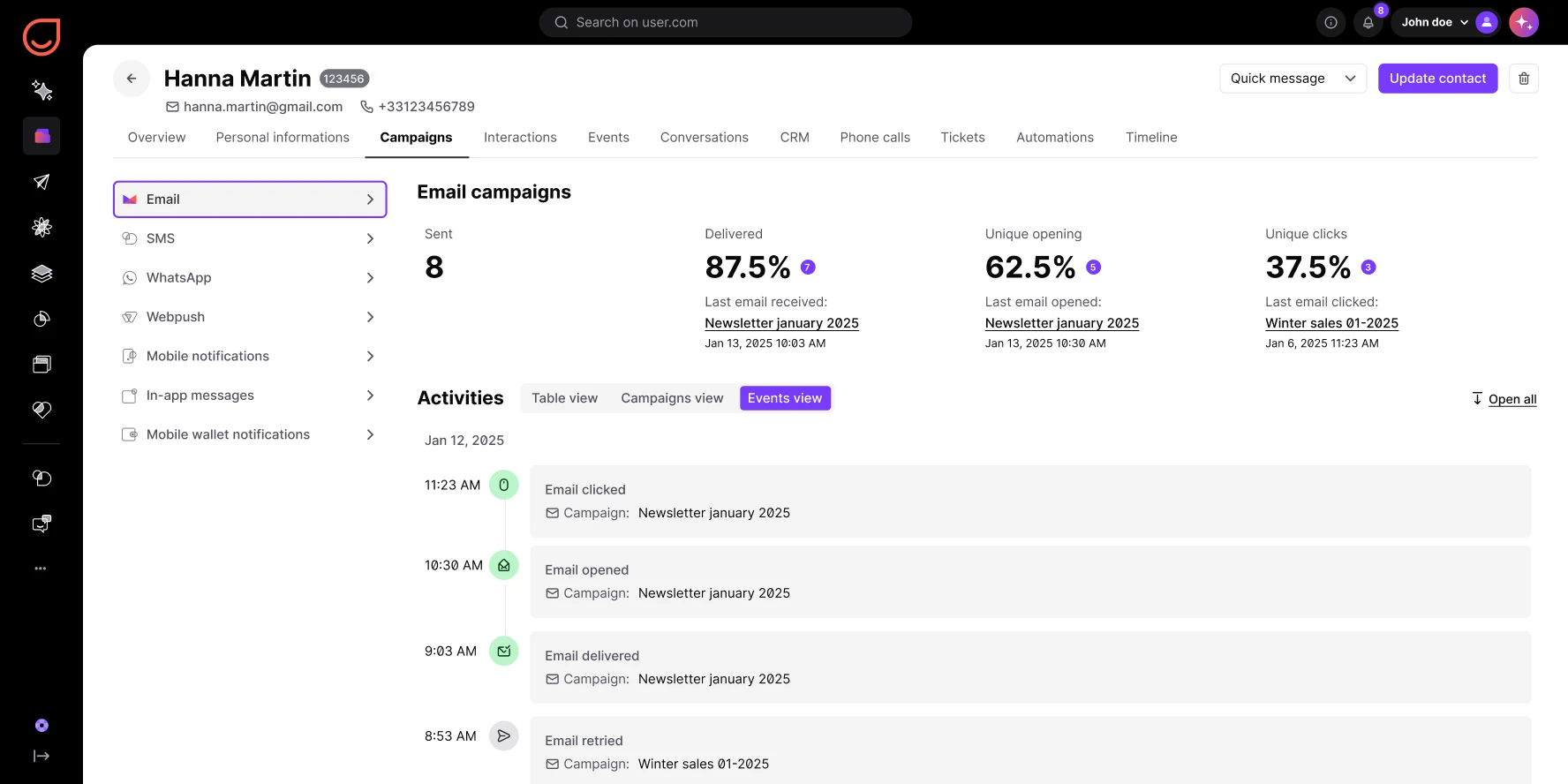 Email campaign stats for Hanna Martin showing sent, delivered, opening, clicks, and timeline of email events.