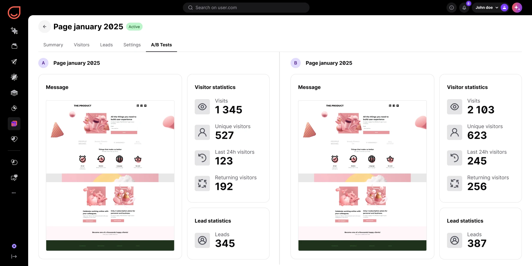 Comparison of two A/B test pages with visitor and lead statistics for January 2025.