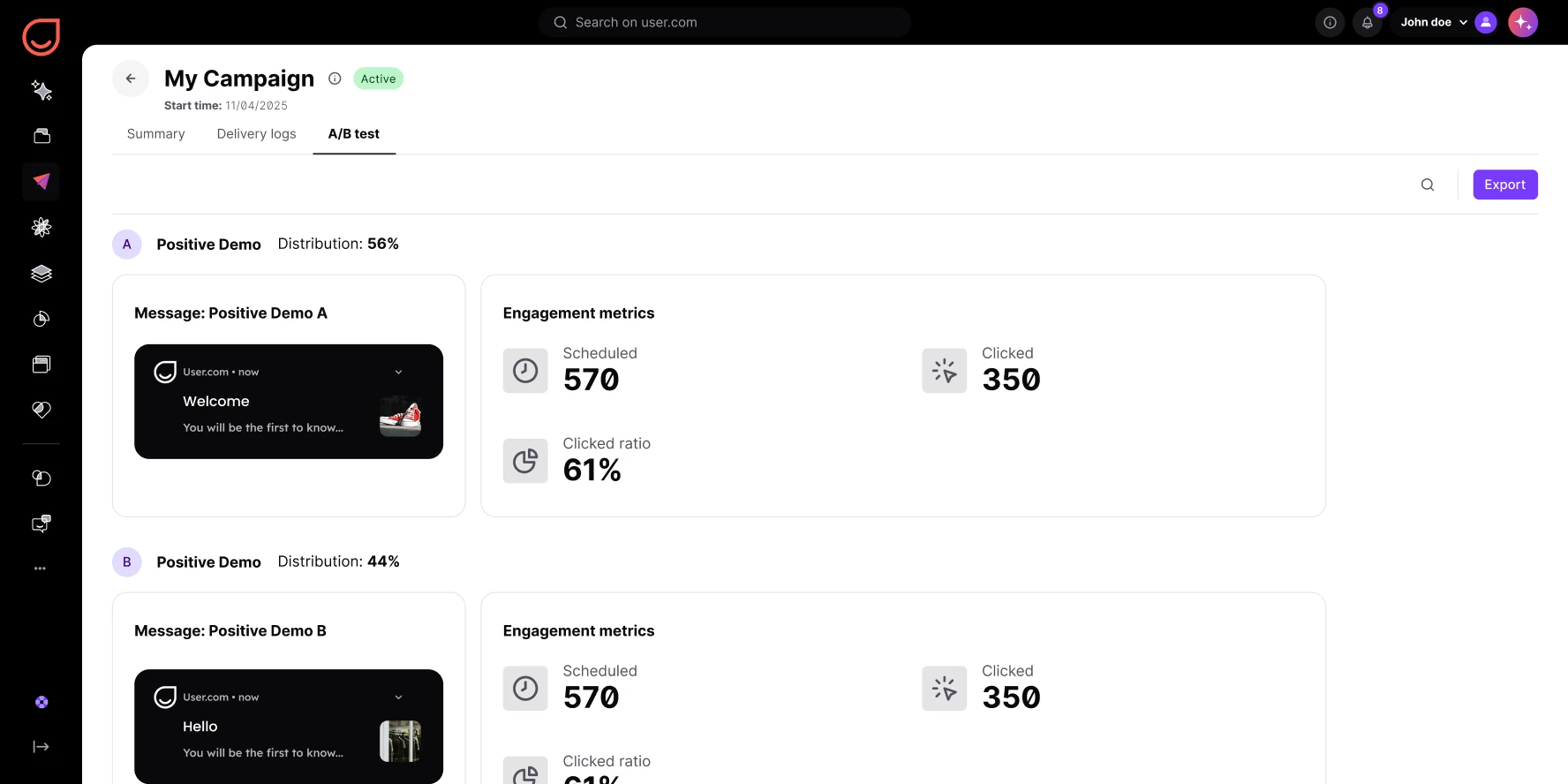 Dashboard showing A/B test results for Positive Demo A and B with scheduled, clicked, and click ratio metrics.