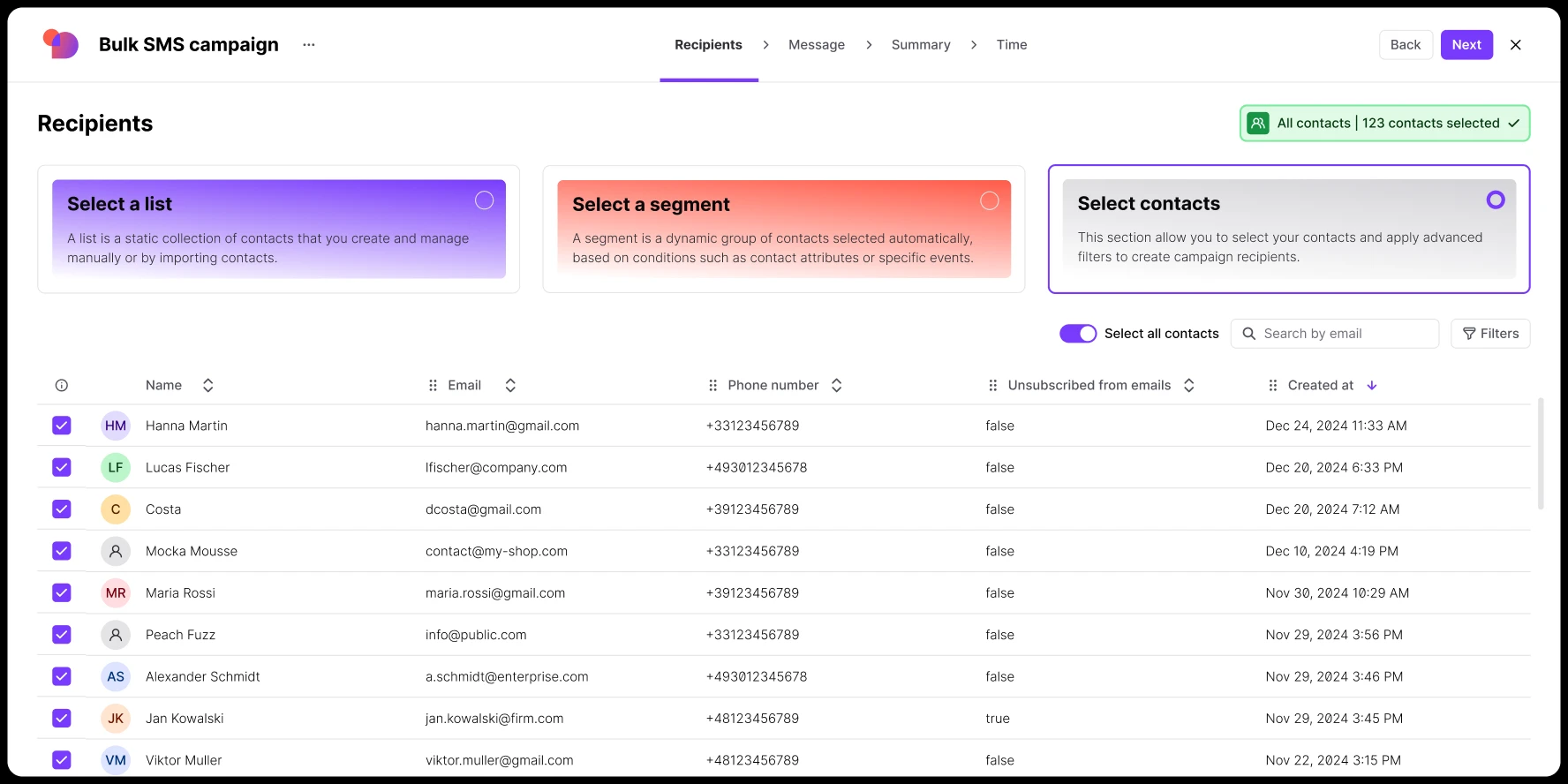 Bulk SMS campaign interface showing recipient selection with contacts, emails, and phone numbers listed.