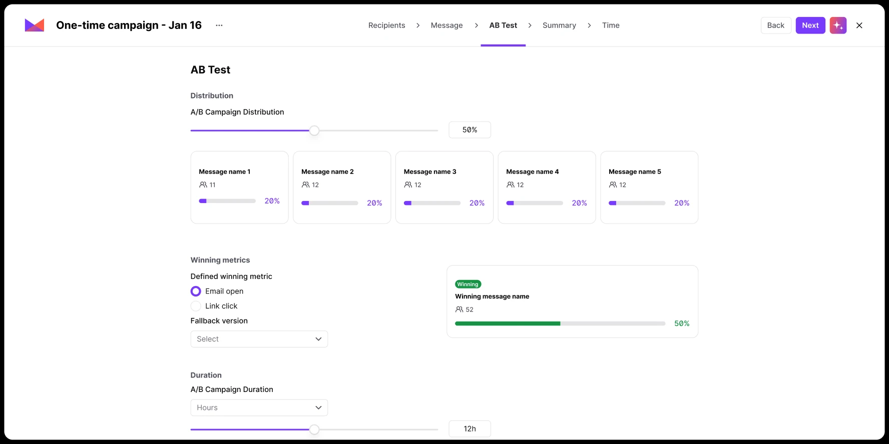 Screen showing A/B test settings with distribution sliders, message engagement stats, and winning message metrics.