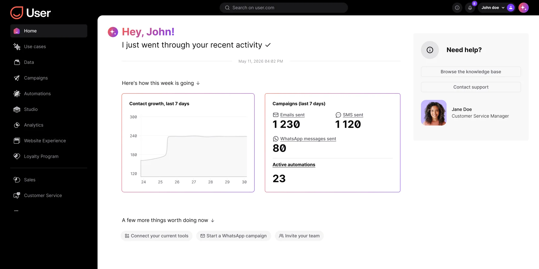 Dashboard shows contact growth, campaigns stats, active automations, and customer service contact info for John.