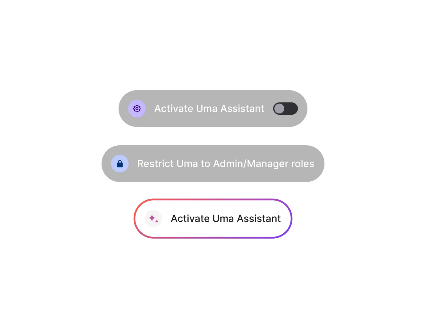 Three interface buttons for activating Uma Assistant and restricting its use to Admin/Manager roles.