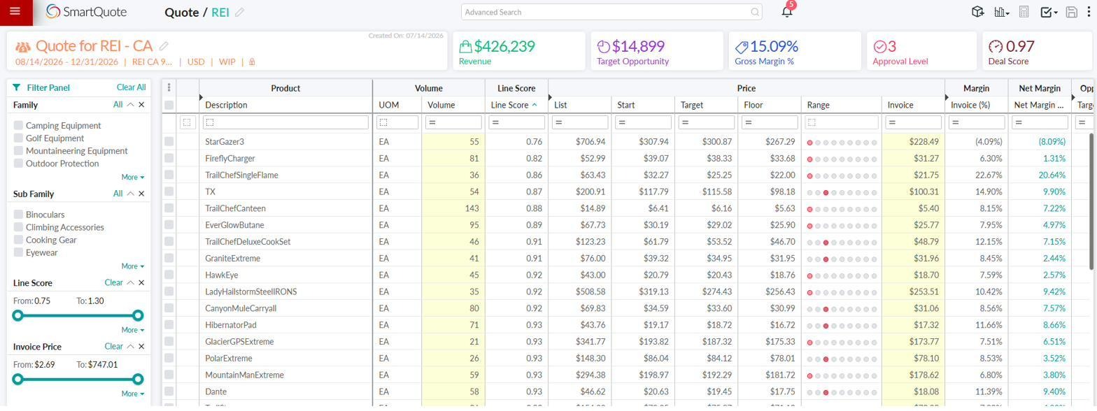 Quote screen delivering list, target, and floor prices with margin visible on each deal line at quote time