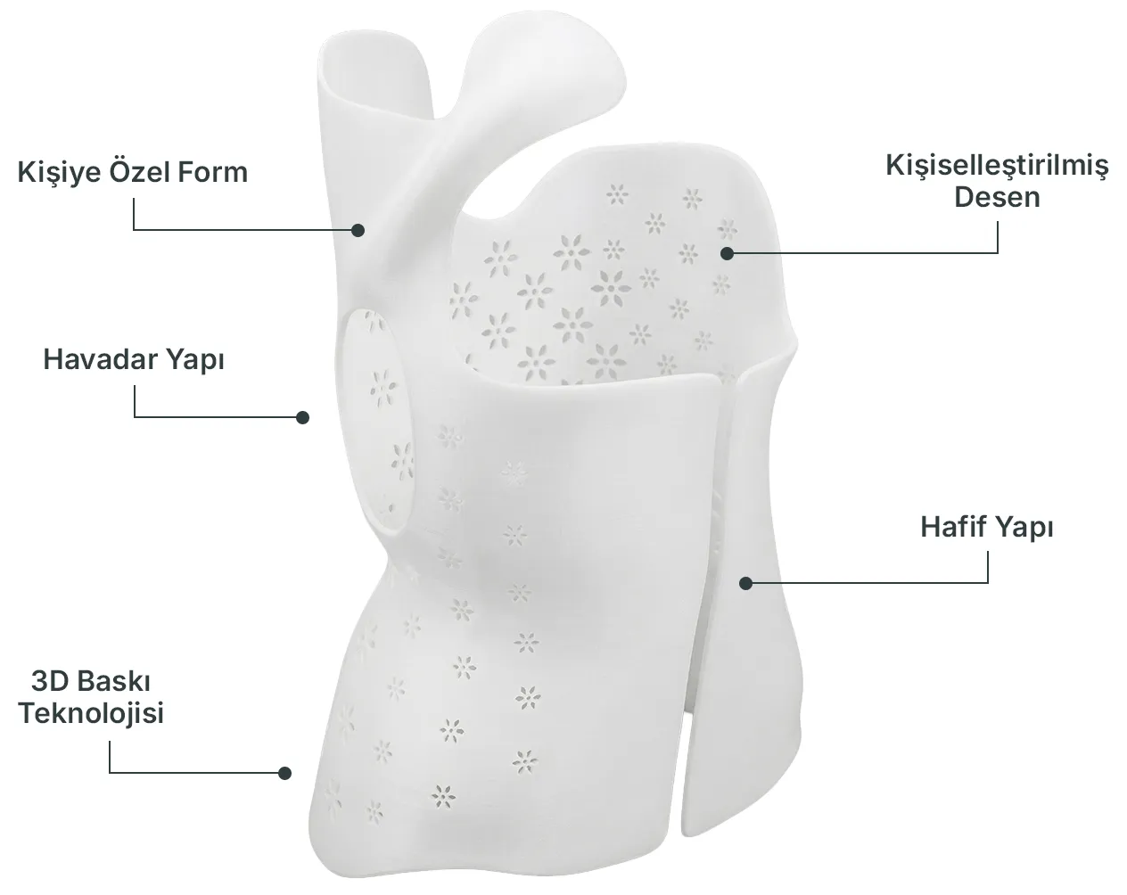 Kişiye özel formda, havadar yapıya, kişiselleştirilmiş desenlere, hafif yapıya ve 3D baskı teknolojisi ile üretilmiş beyaz tıbbi sırt korsesi.
