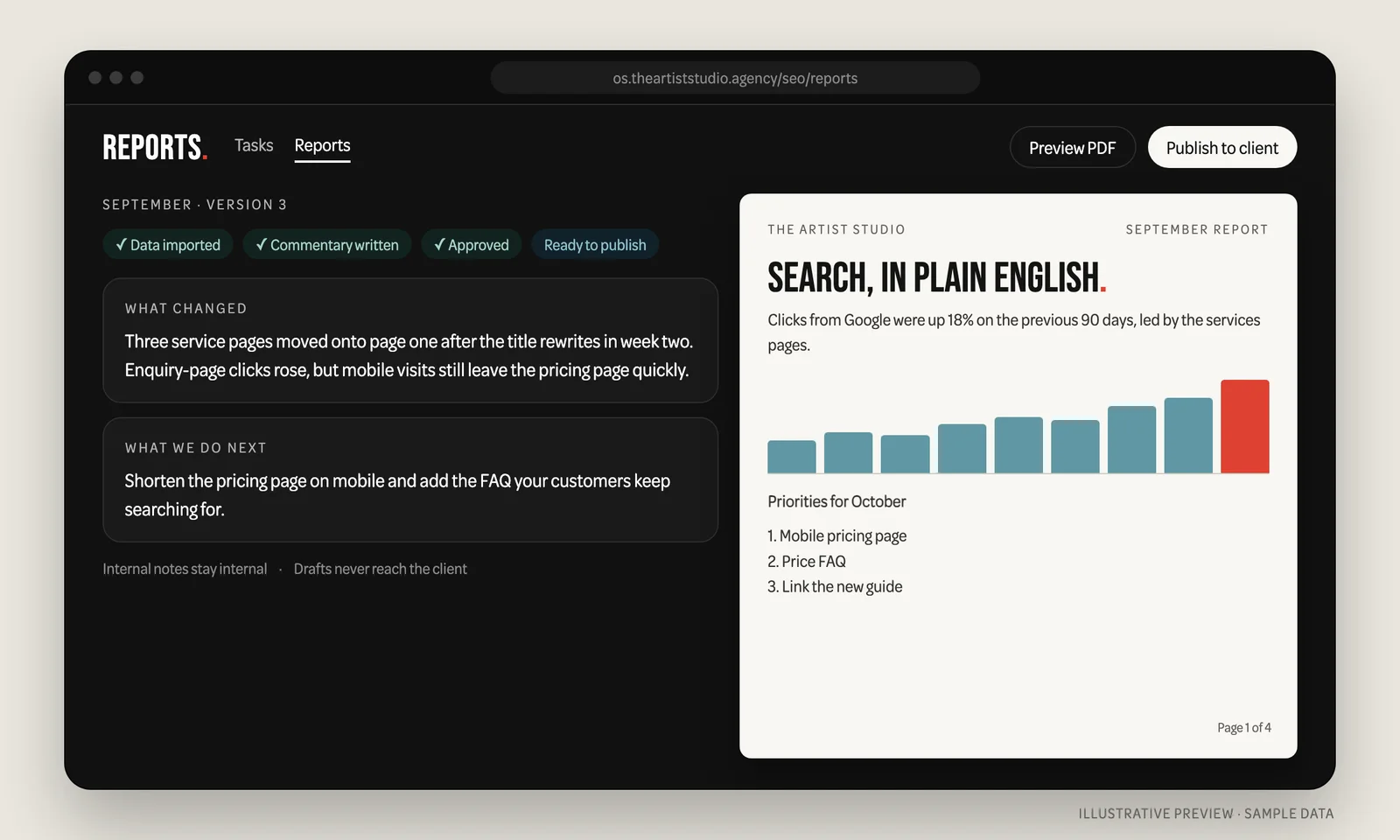 Monthly SEO report builder with written commentary, an approval checklist and a paper-style PDF preview