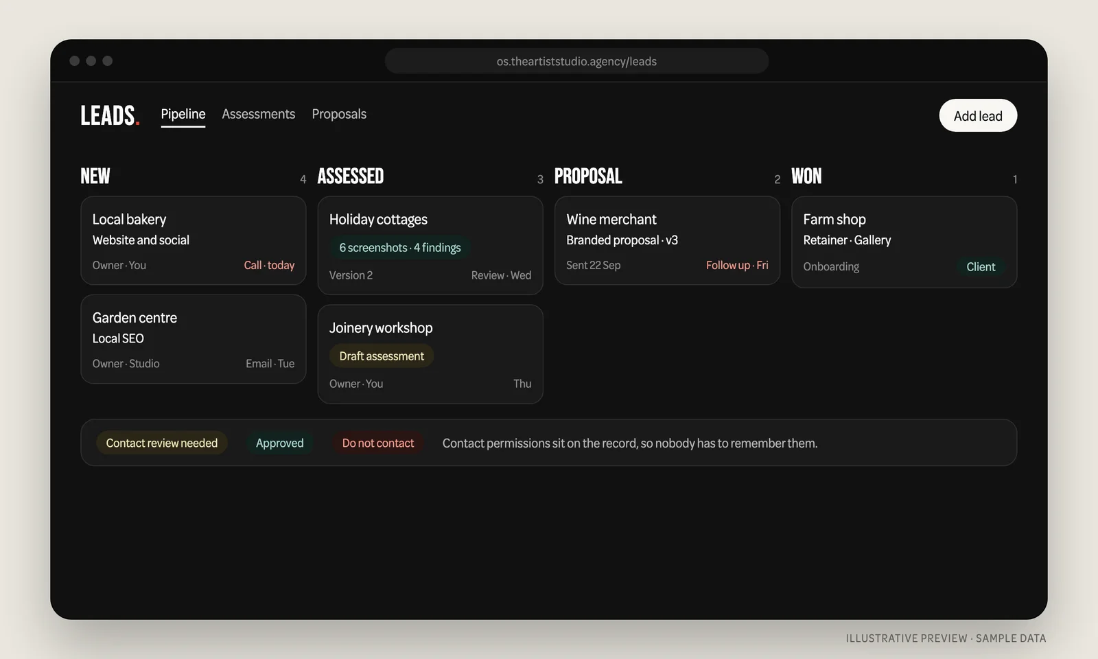 Sales pipeline with leads in New, Assessed, Proposal and Won columns, each with an owner and a next action