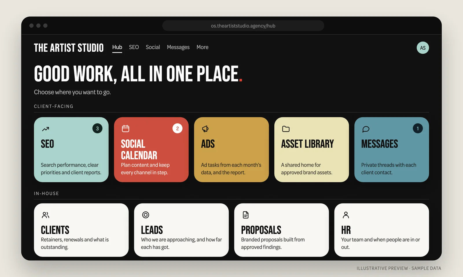 One System hub showing client-facing SEO, Social, Ads, Asset Library and Messages tiles and in-house Clients, Leads, Proposals and HR tiles