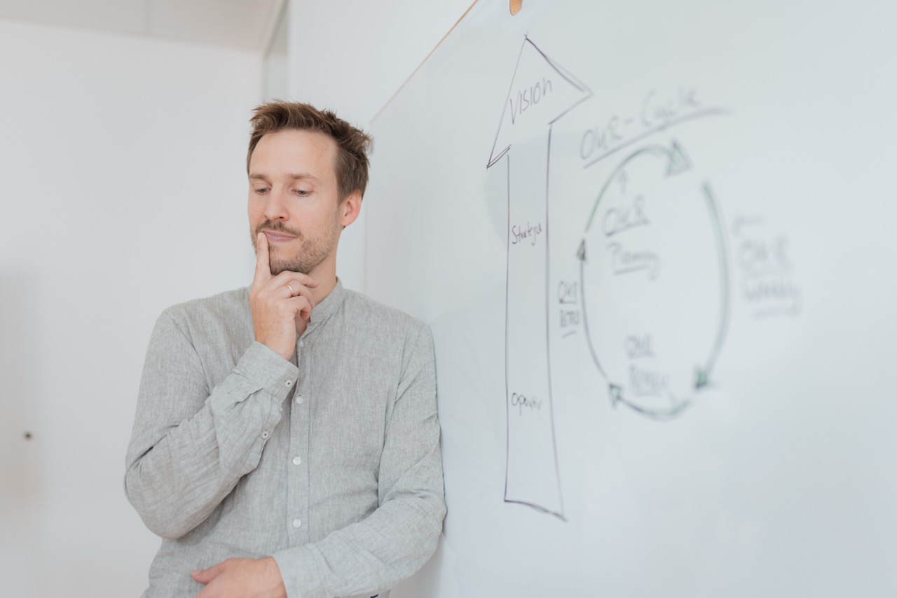 Strategieentwicklung – Chili & Change Frankfurt