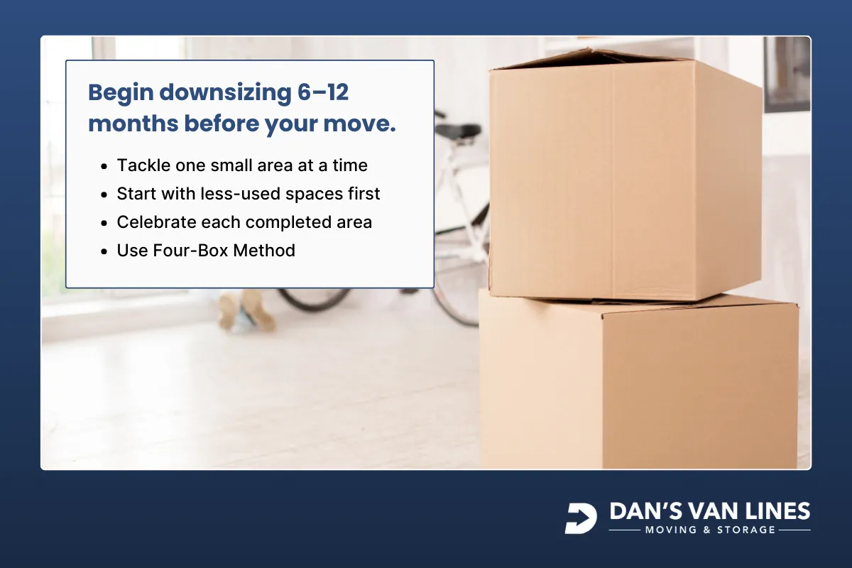The Key to Successful Downsizing