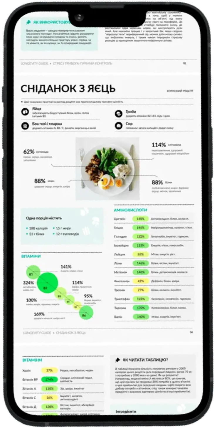 Ікарія, Греція 