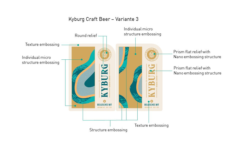 Premium craft beer label variant 3 - details