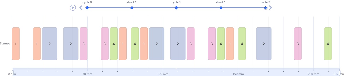 Job Calculator — Foil pattern Simulation